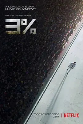 【欧美剧】百分之三第一季